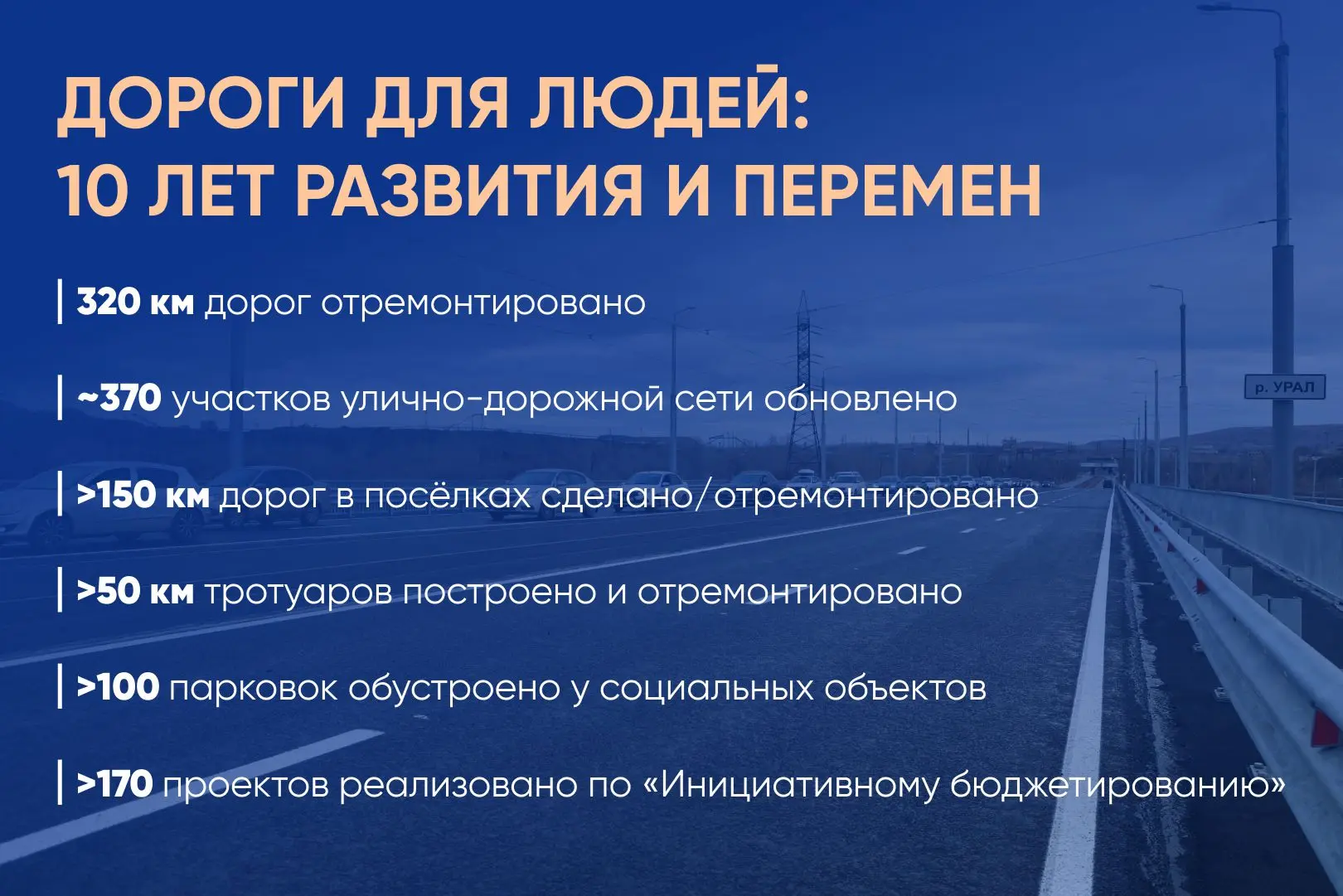 Артерии стального сердца🛣
