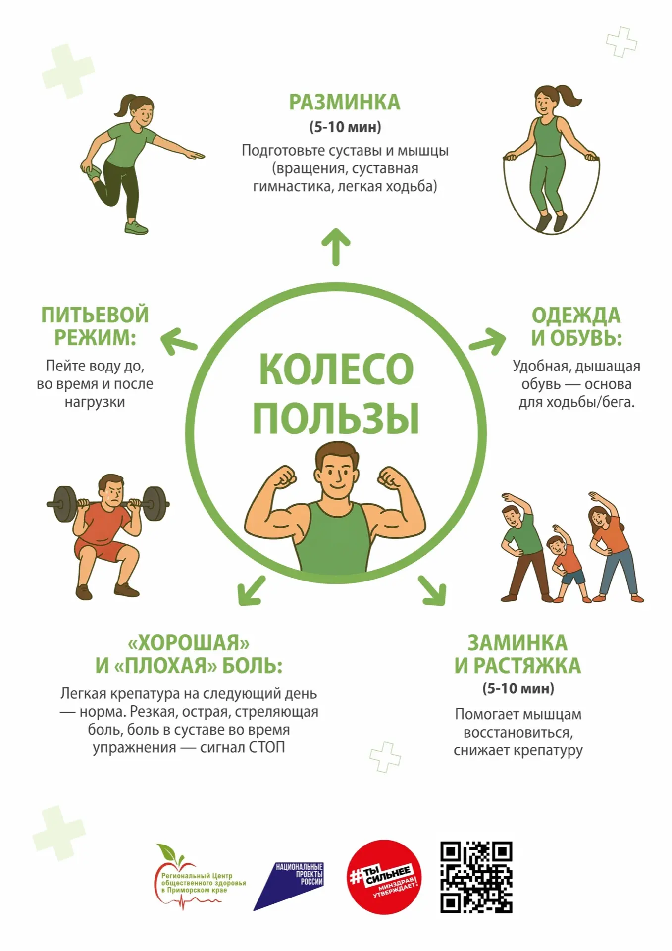 Мы все живём в ритме, где работа, домашние дела и цифровые устройства часто оставляют м...