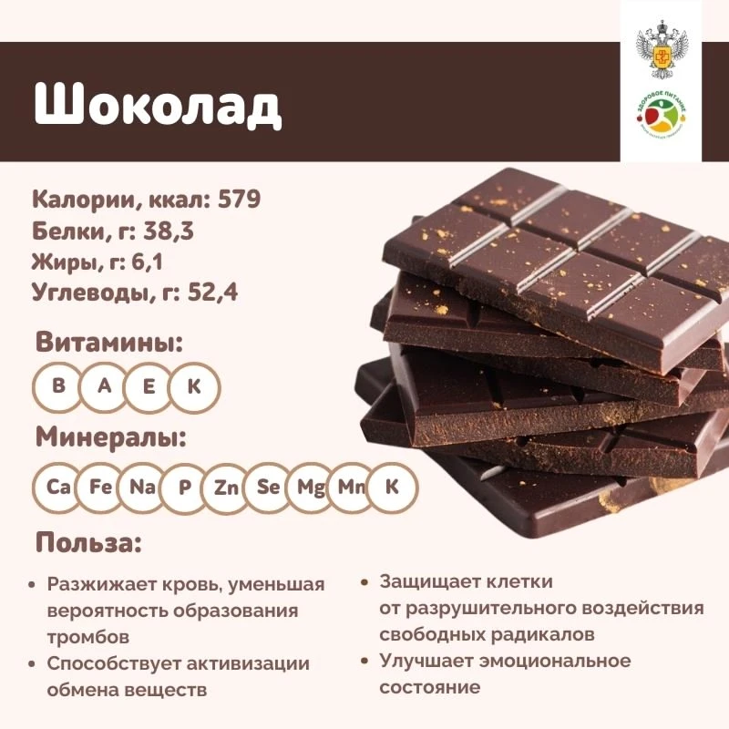 🍫Как выбрать шоколад?