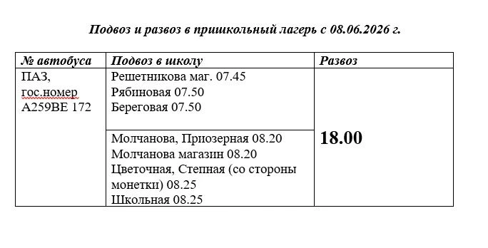 Уважаемые родители, подвоз в лагерь будет осуществляться со следующих остановок, которые входят в со