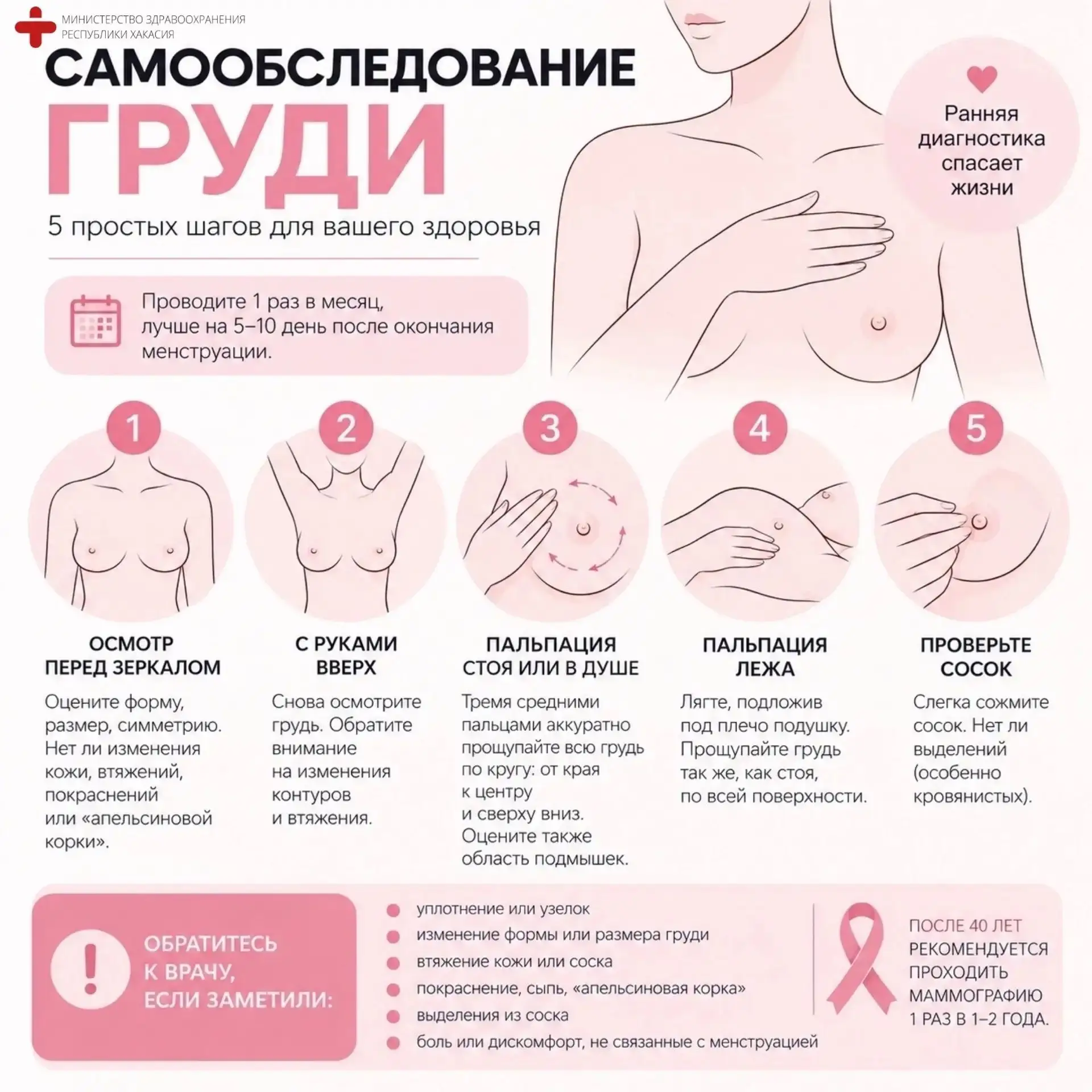 📌 Здоровье груди: несколько минут внимания к себе
