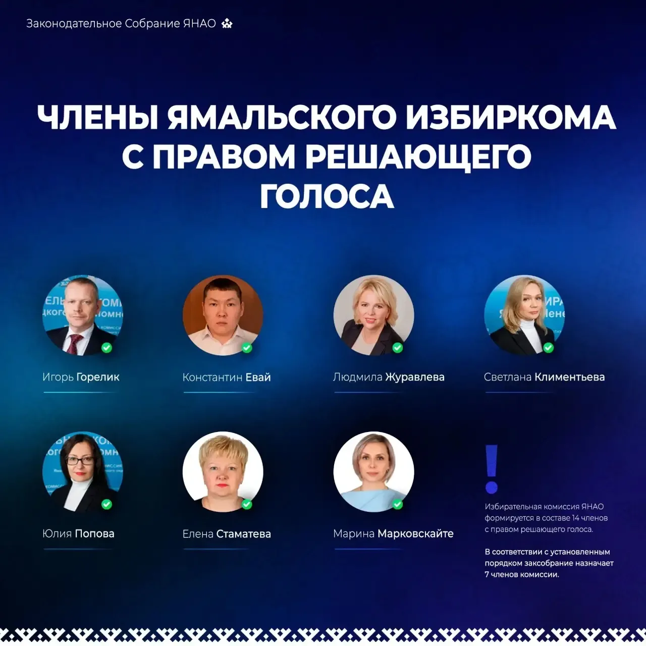 ЗакСо Ямала назначило 7 членов окружного избиркома с правом решающего голоса нового соз...