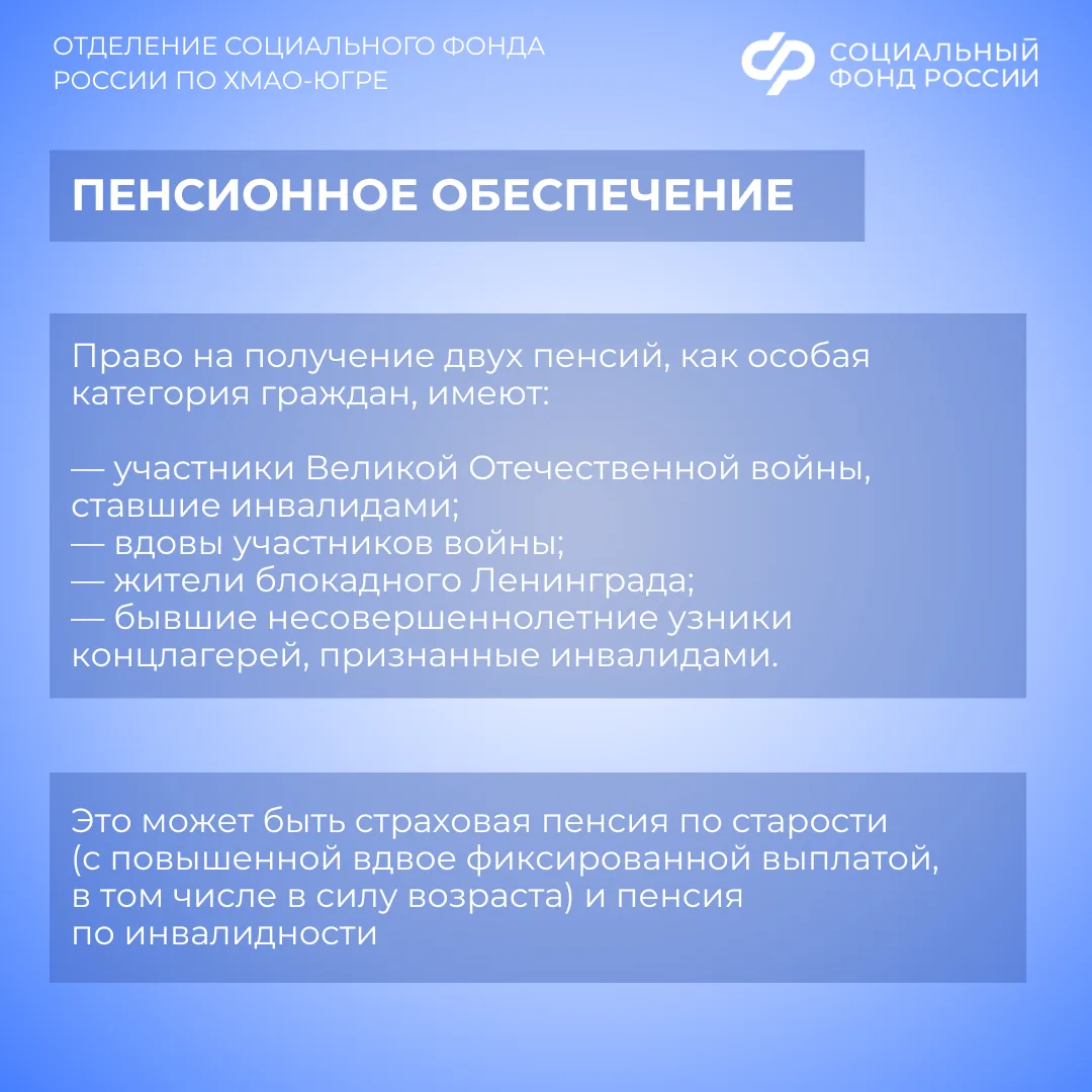 В Югре 547 ветеранов Великой Отечественной войны получают меры поддержки от Отделения Социального фо