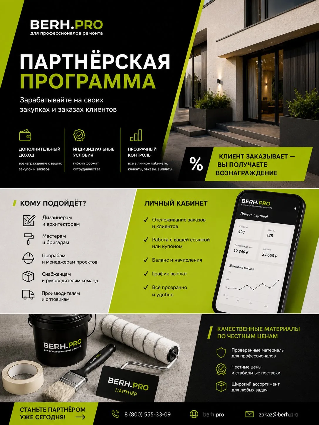 💸 Ваши клиенты делают ремонт?
