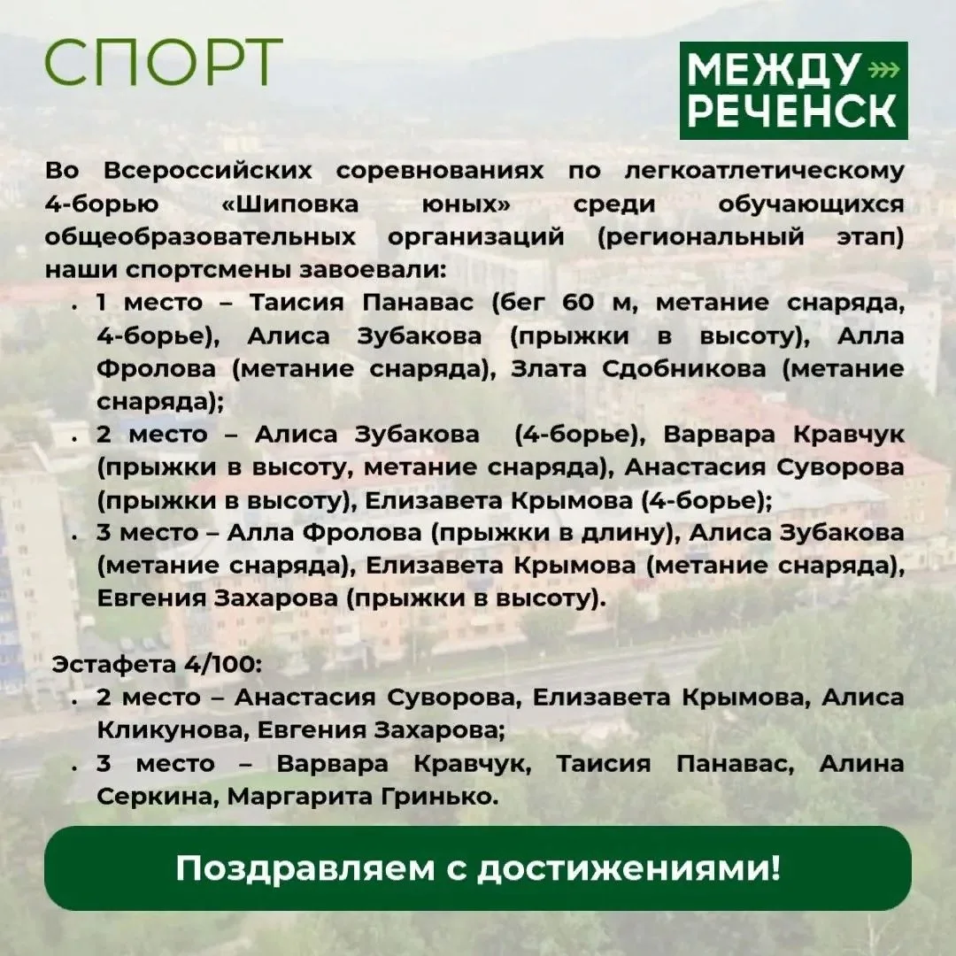🎉 Спортсмены радуют новыми победами!