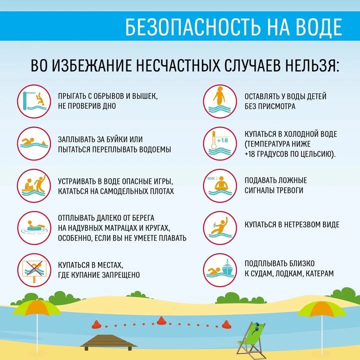 Безопасность на водоемах и реках в летний период

Летний период дарит детям массу радостных моментов