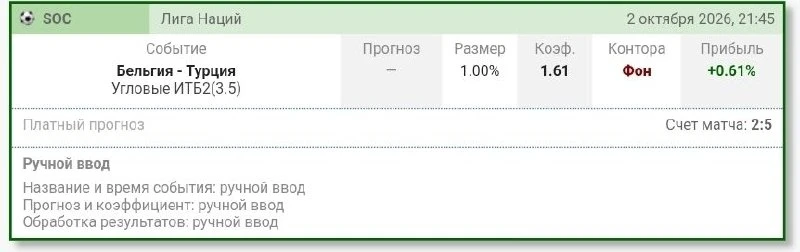 Итог платных прогнозов от 02.10.2026