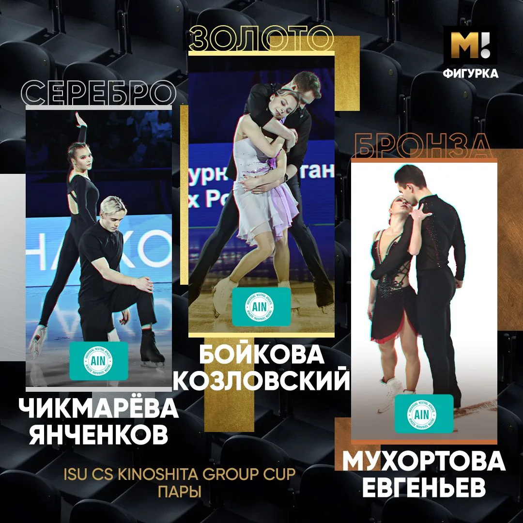 😱 Какая борьба! Бойкова и Козловский с шикарным четверным выбросом выиграли первый ста...