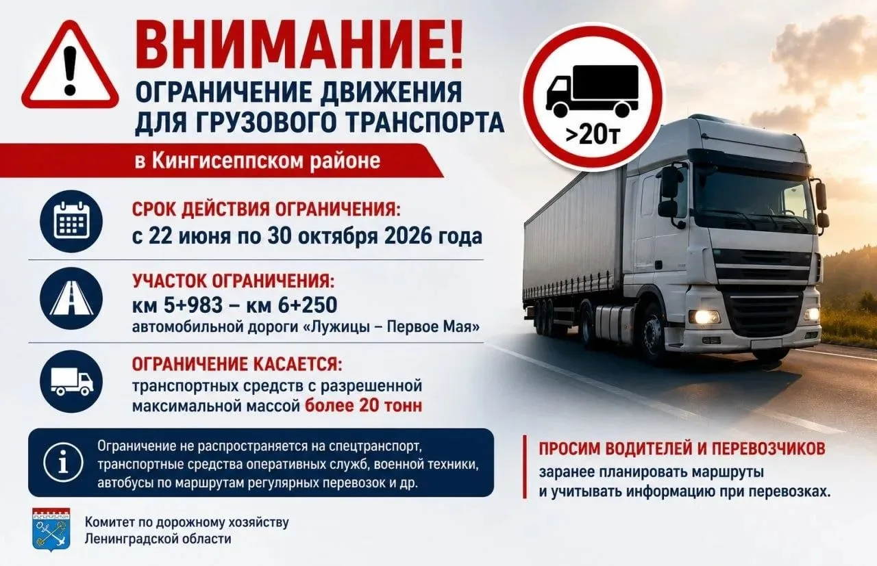В Кингисеппском районе Ленинградской области ограничат движение для грузовиков

Ограничение введут с