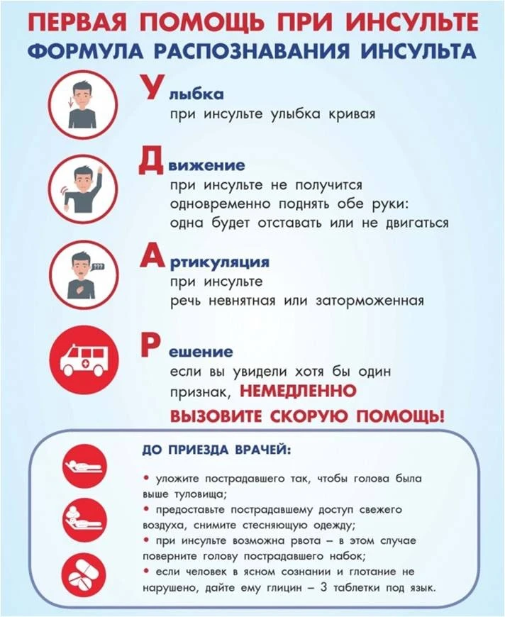🧠 Инсульт: знать и действовать быстро

По данным ВОЗ, инсульт остаётся одной из главных причин инва