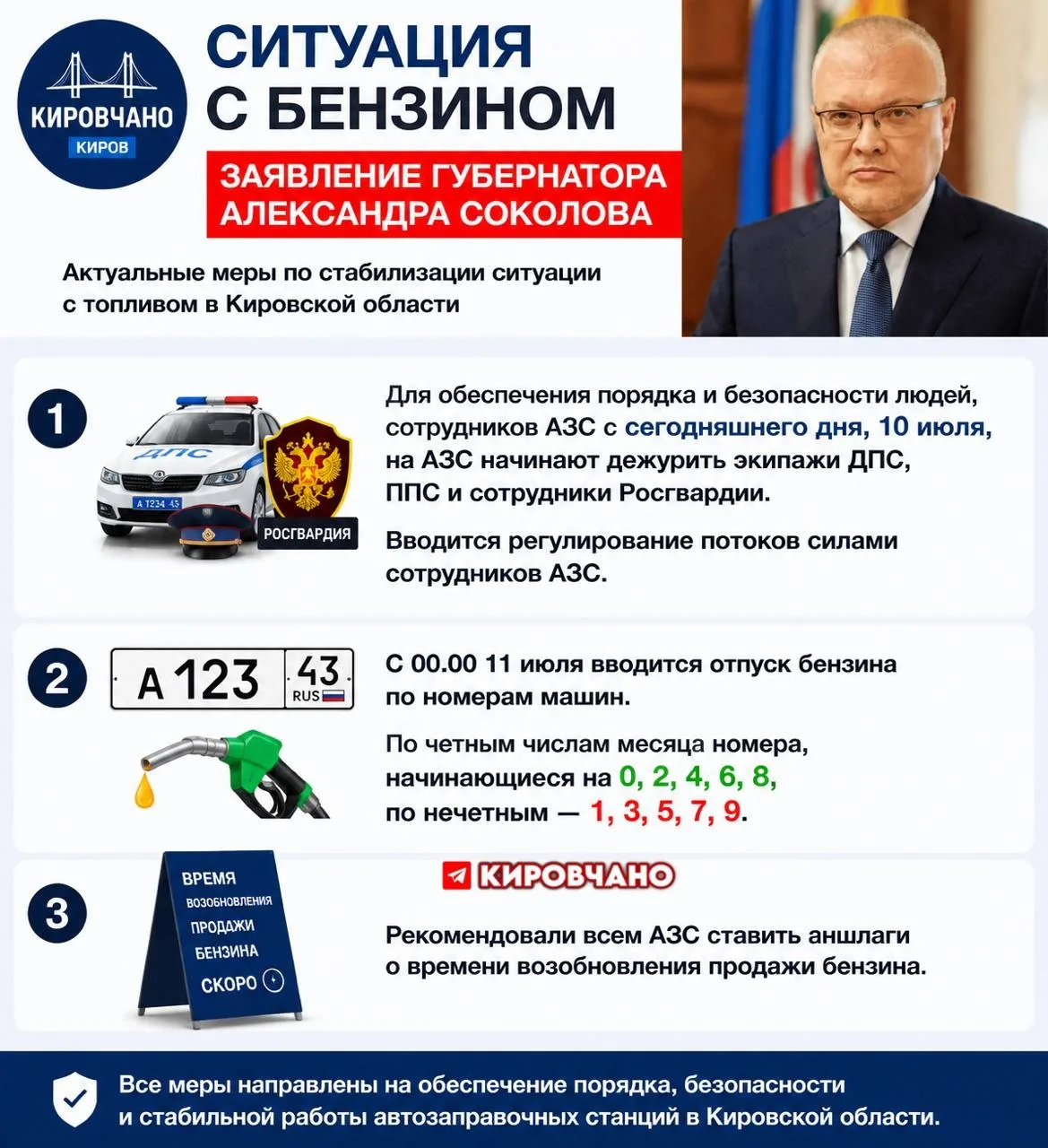 ❗️❗️❗️ Поделись с водителем с Кировской области‼️