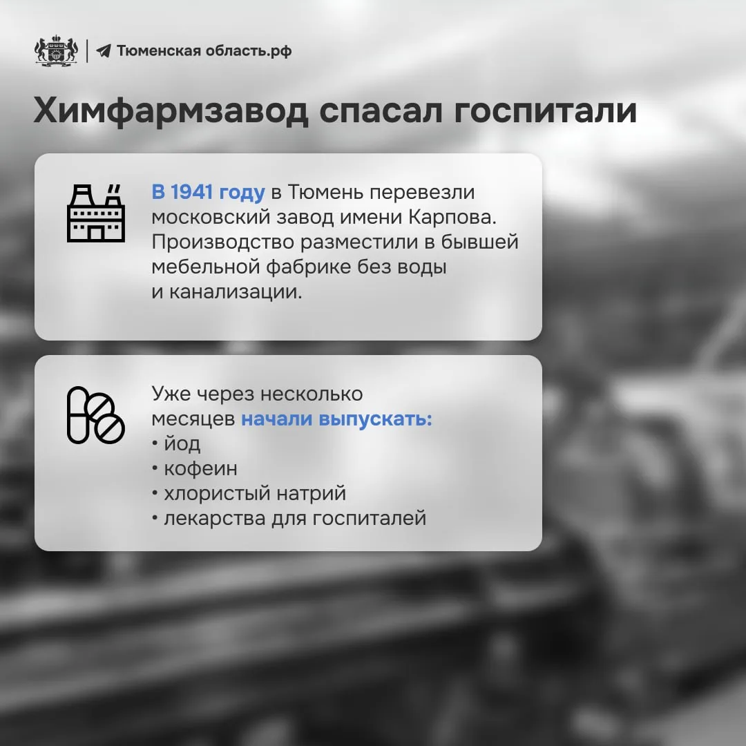Как Тюмень ковала Победу!  Во время Великой Отечественной войны в Тюмень эвакуировали десятки заводо