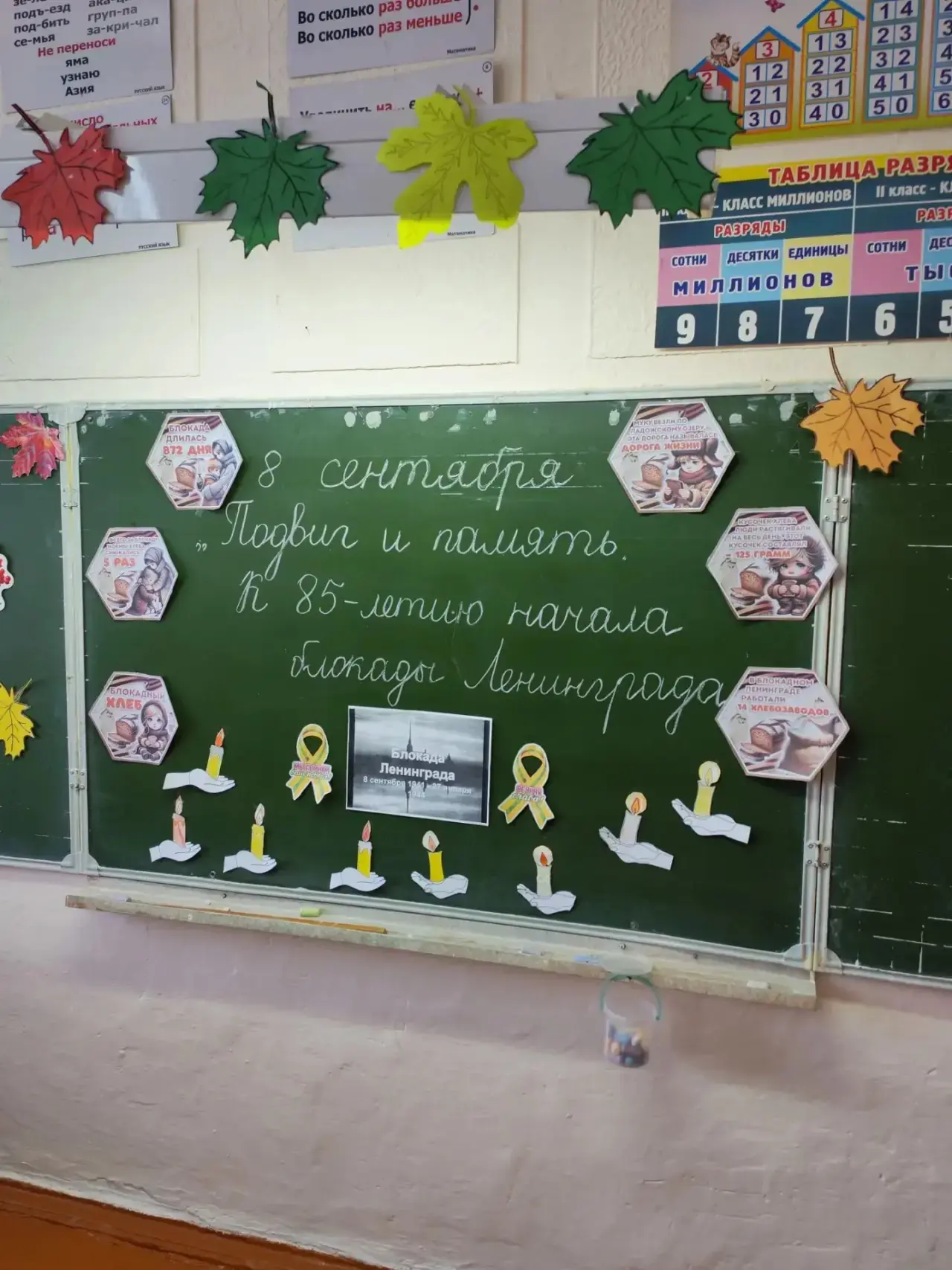 🕯️ Сегодня — 85 лет со дня начала блокады Ленинграда.