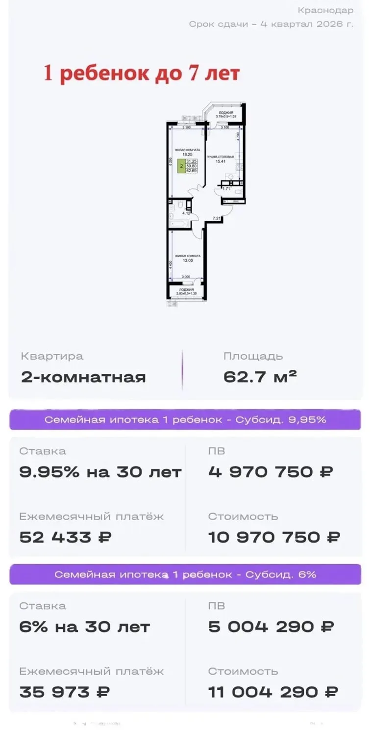 📍ул.Старокубанская, ЧМР, гор.Краснодар
