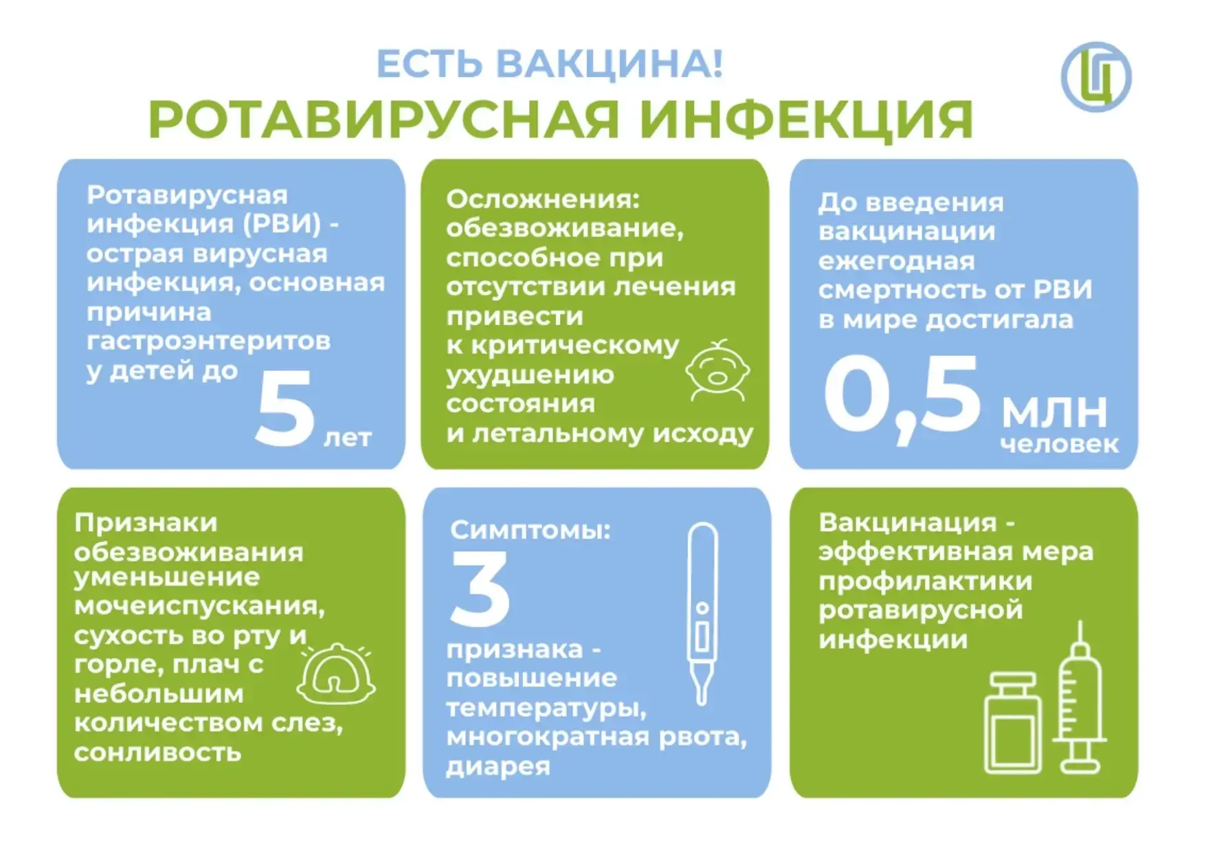 📢 Важная информация от Роспотребнадзора  Балахнинский территориальный отдел Управления Роспотребнадз