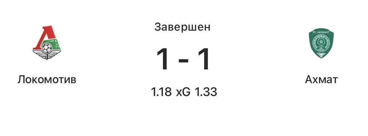 Гениально же, согласитесь 😏
Всех с победой!