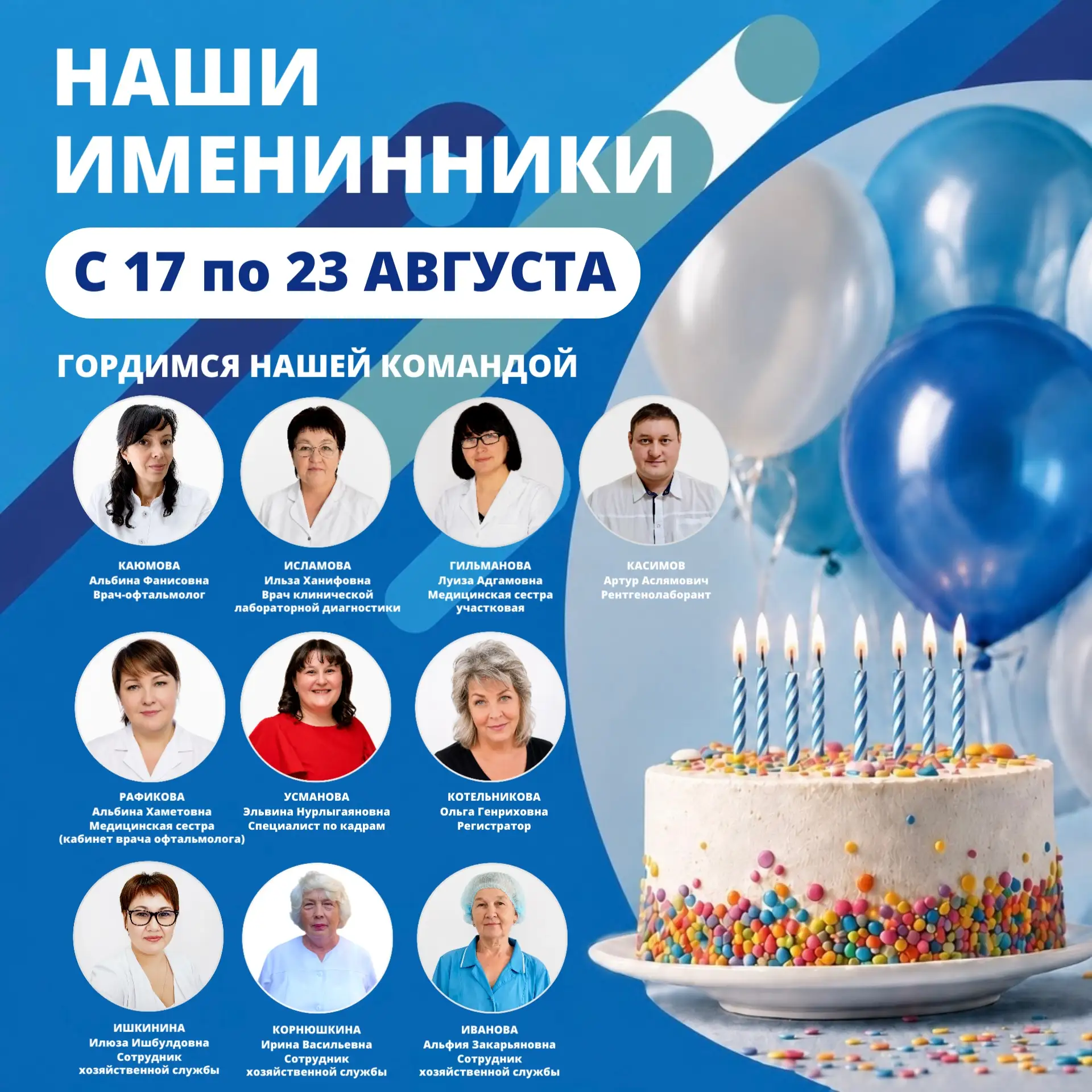 Каждый понедельник мы с большой радостью чествуем коллег, чьи дни рождения пришлись на ...