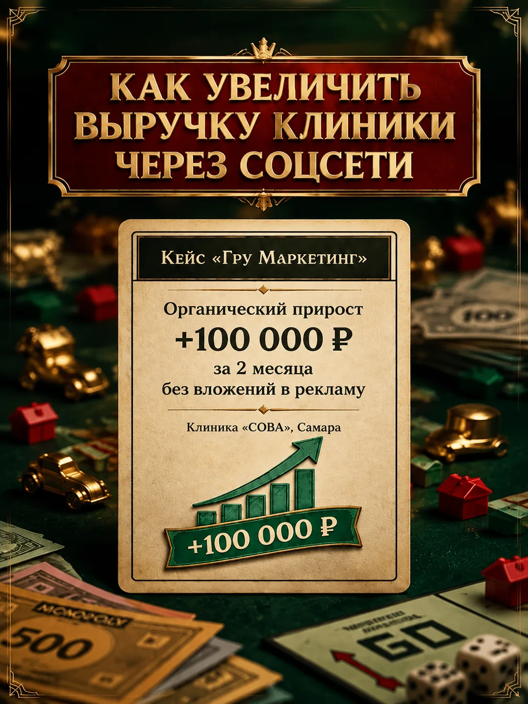 Какой бюджет?
