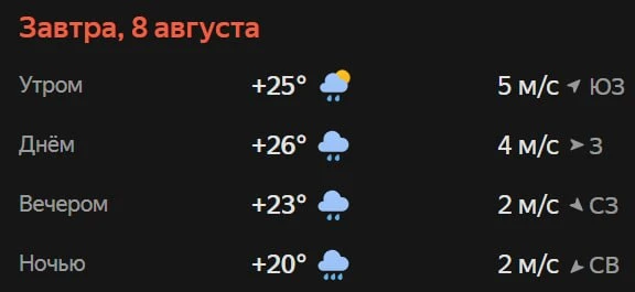 Прогноз погоды ☀️