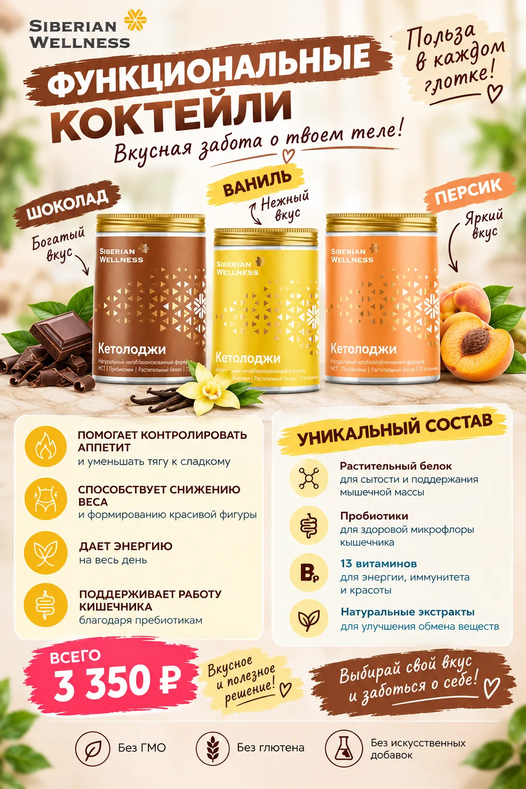 Функциональные коктейли
