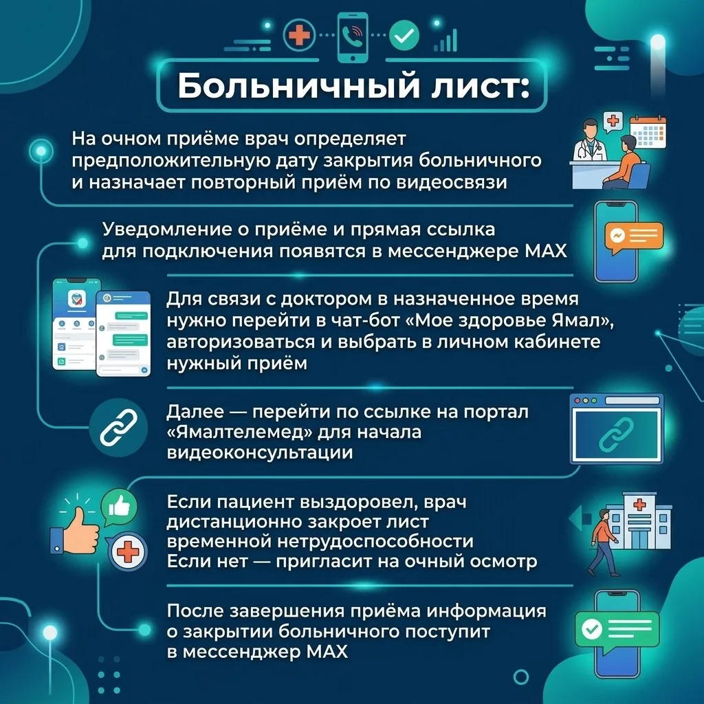 💙Ямальцы получают МАКСимум пользы для здоровья