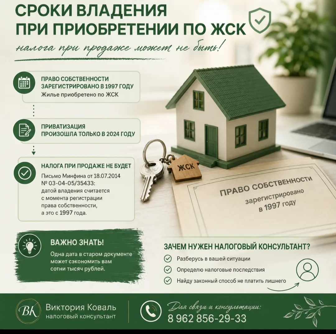 Продажа квартиры после приватизации: почему срок владения может быть намного больше, че...
