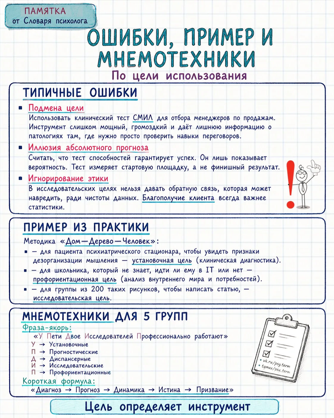 #памятка_term, #t_term