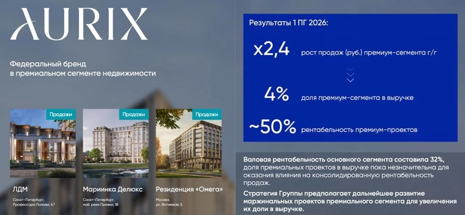 Денежный поток важнее продаж? Что показал Эталон за 1-е полугодие 2026.