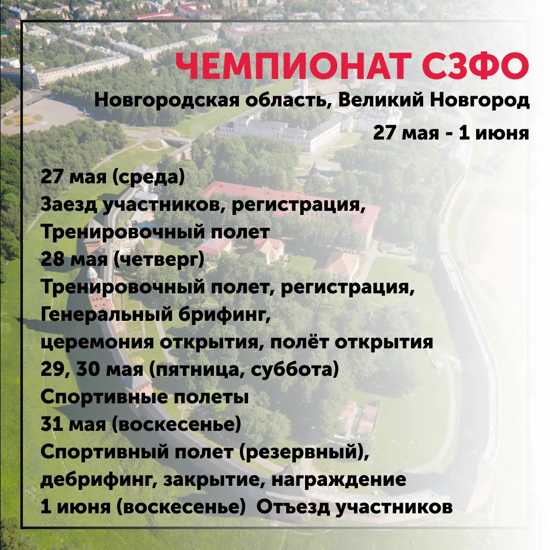Удивительная соревновательная неделя.