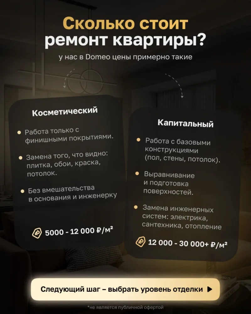 Изображение 2 к публикации «DOMEO. ДИЗАЙН | РЕМОНТ | НЕДВИЖИМОСТЬ»