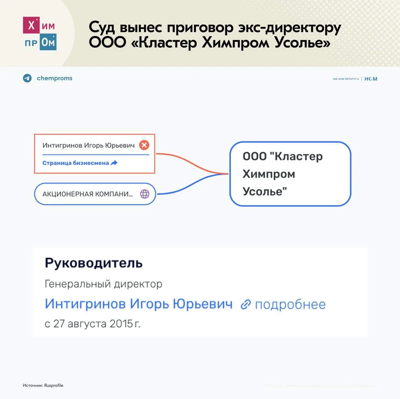 Обман на миллионы: экс-директор «Кластер Химпром Усолье» осуждён за махинации. Его обви...