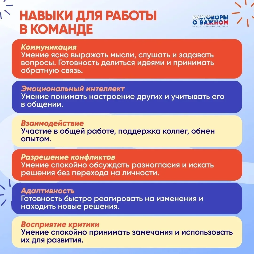 🇷🇺 В НАШЕЙ ШКОЛЕ ПРОШЛИ «РАЗГОВОРЫ О ВАЖНОМ» 🇷🇺  🗓 Сегодня ученики вместе с классными руководителями