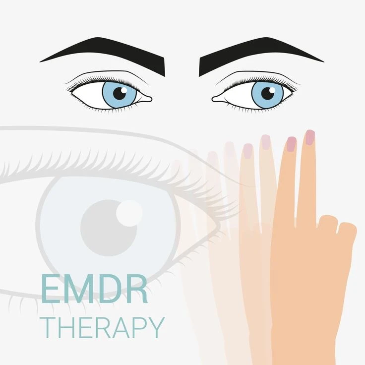 Привет! Сегодня еще немного хочу рассказать о методе EMDR ( ДПДГ-десенсибилизация и пер...