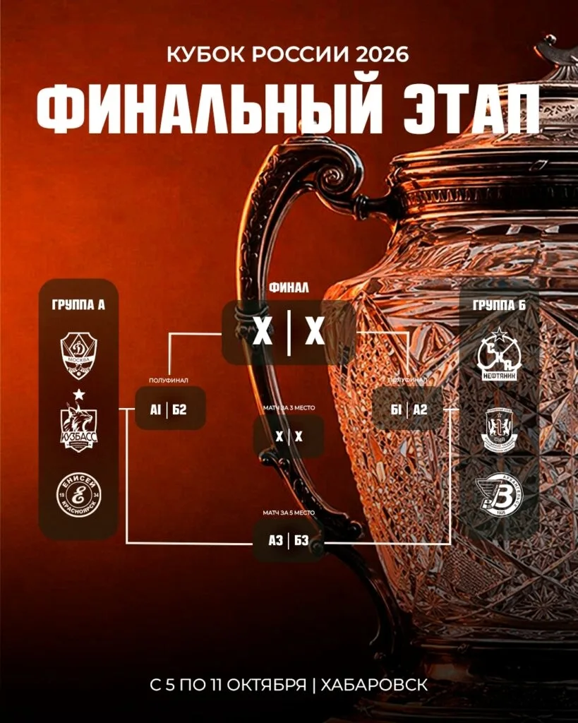 🏆Сегодня в Хабаровске стартует «Финал шести» Кубка России по хоккею с мячом