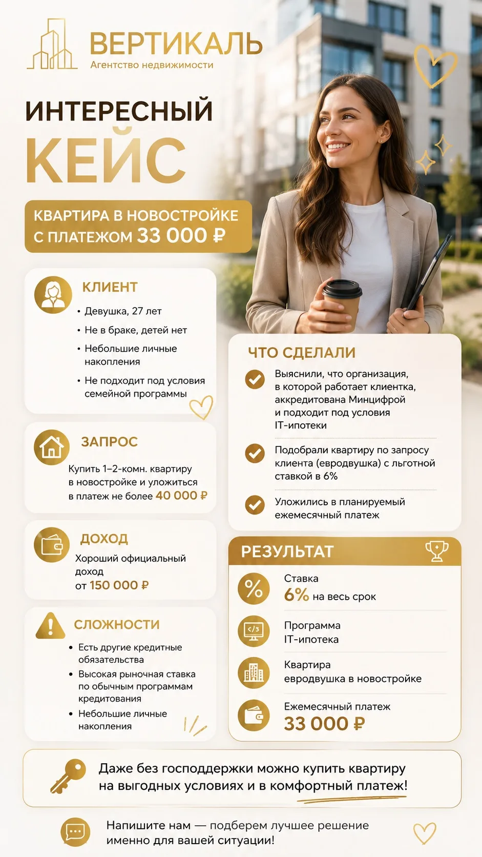 🏙 Кейс: как купить квартиру по IT-ипотеке, даже если изначально казалось, что льготных...