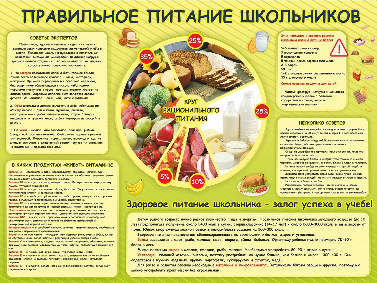 Горячее питание в системе питания человека имеет крайне важное значение. Многолетний оп...