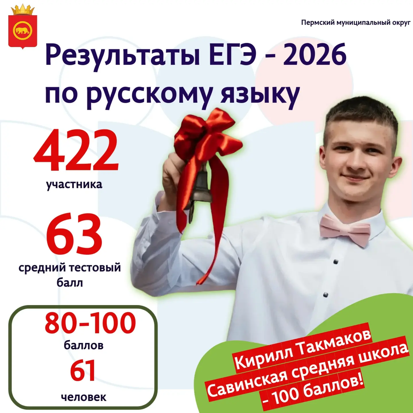 📍БЛЕСТЯЩИЙ РЕЗУЛЬТАТ ГОСУДАРСТВЕННОЙ ИТОГОВОЙ АТТЕСТАЦИИ - 2026

Пермский муниципальный округ демон