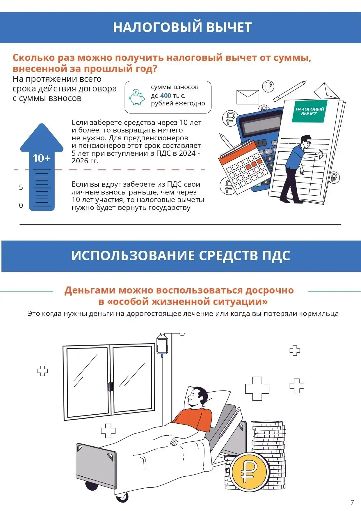 Программа долгосрочных сбережений