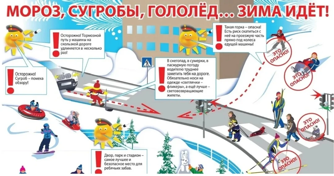 Уважаемые родители!  С наступлением зимы и долгожданными снежными играми на улице просим вас уделить