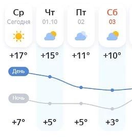 Зима на пороге