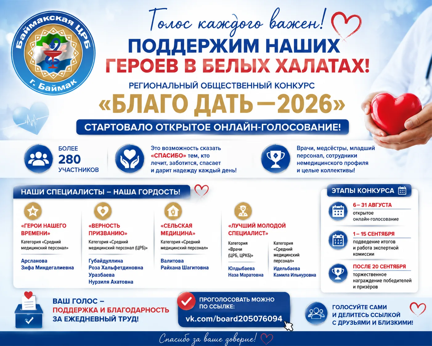 💙 Голос каждого важен! Поддержим наших героев в белых халатах! 🩺✨
