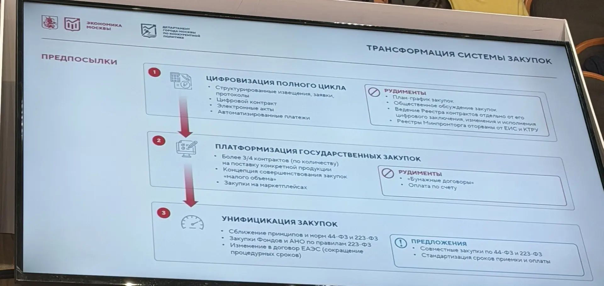 Пора меня закон !
