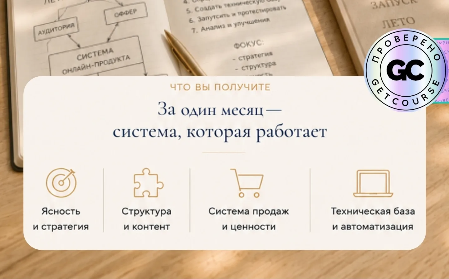 Кампус – Летний, 
Картинка – Летняя

А игры управления процессами – взрослые

Нагрузка — взрослая 

