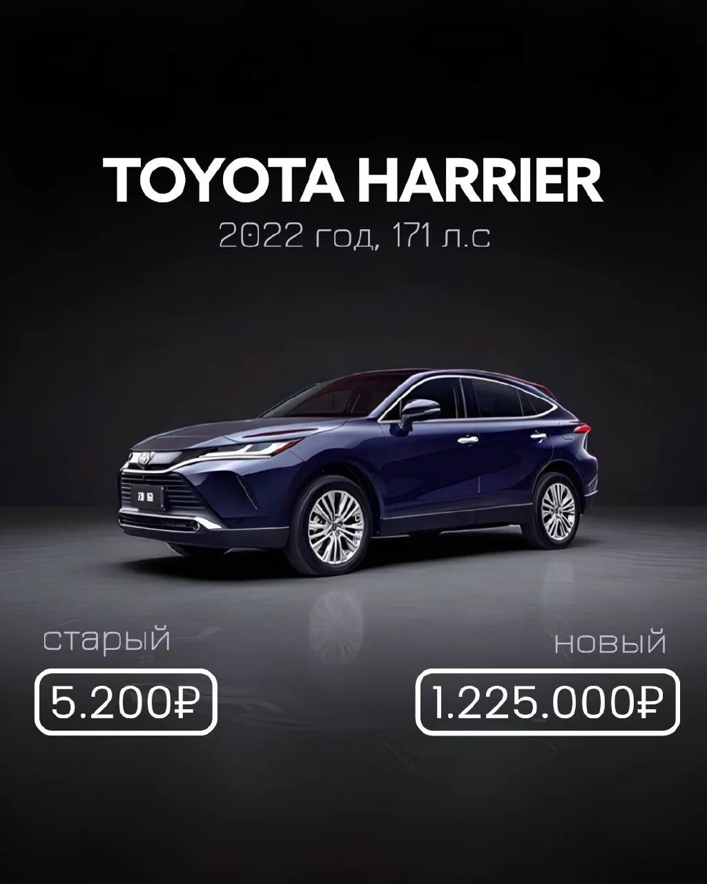 Toyota Harrier: Lexus без переплаты за шильдик