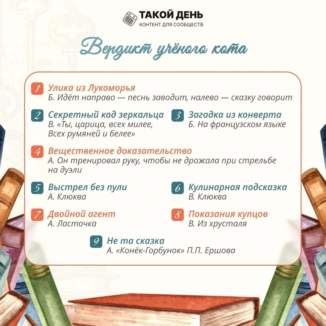 ☝️Проверьте себя! В карточке верные ответы на викторину.

Спасибо всем кто принял участие❤️

#Деньру