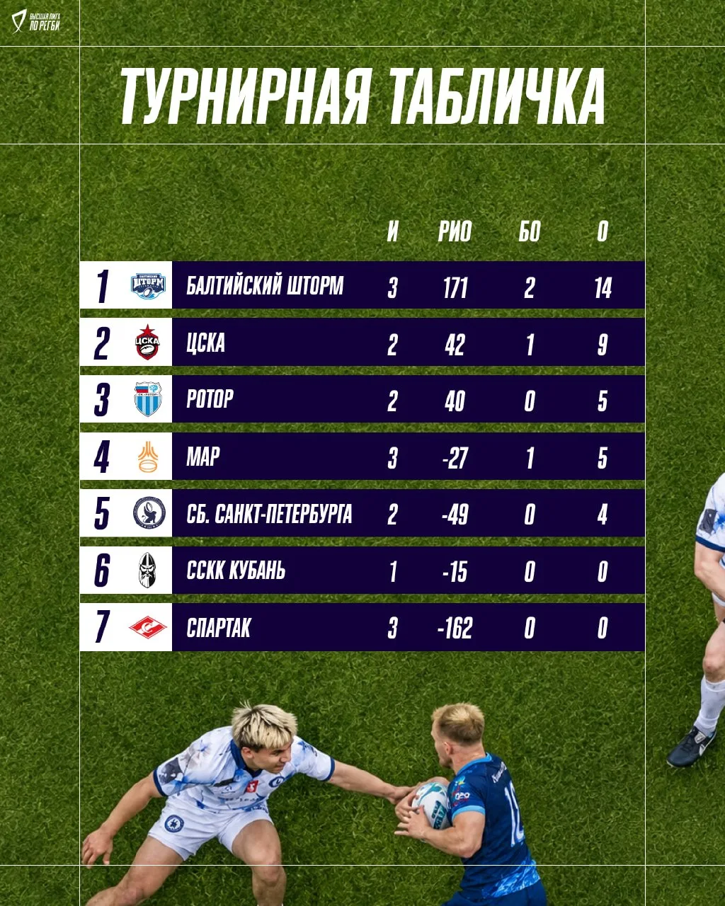 Ладно!