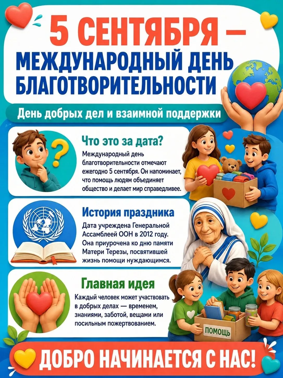 Вчера был день благотворительности. Нашли простые карточки для вас🤗.