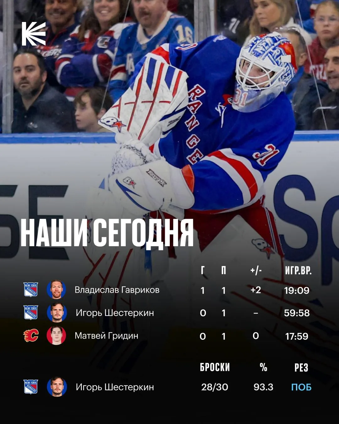 Как там наши сегодня