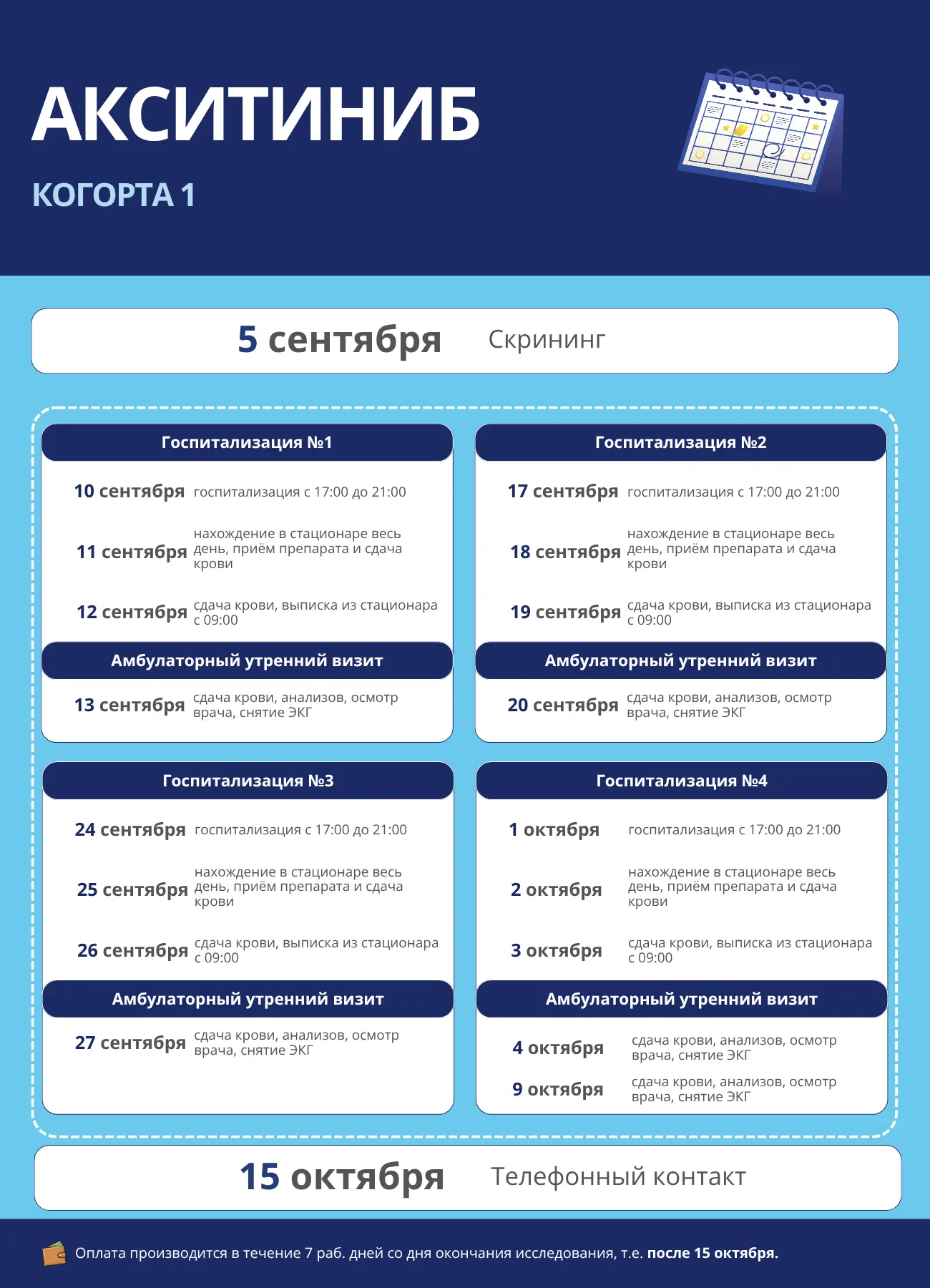 ⭐ НОВОЕ ИССЛЕДОВАНИЕ ДЛЯ МУЖЧИН!