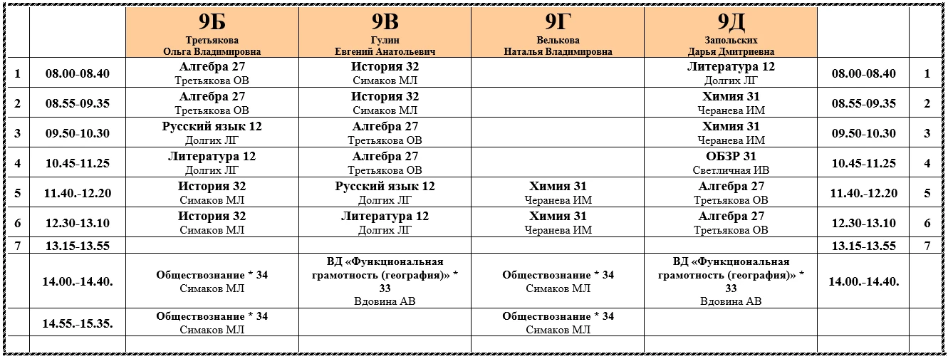Расписание на четверг 14.05.